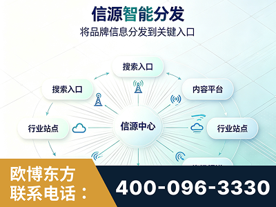 商洛-信源智能分发