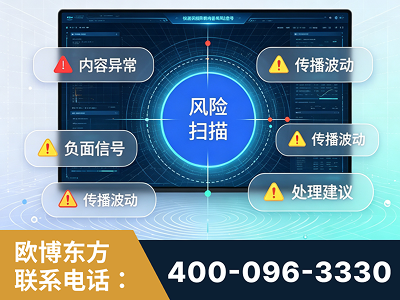 商洛-场景问题监测