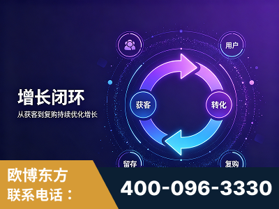商洛-服务有保障，一企一案深度诊断