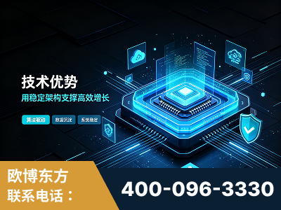 商洛-技术优势：全网语义优化先驱者，自研多个系统确保技术先进性